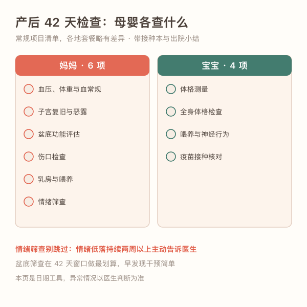 产后42天检查母婴双方项目清单示意图