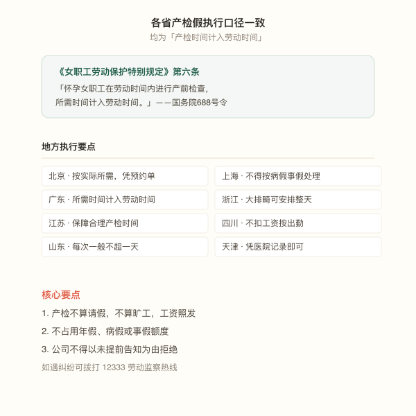 各省产检假执行口径对照图