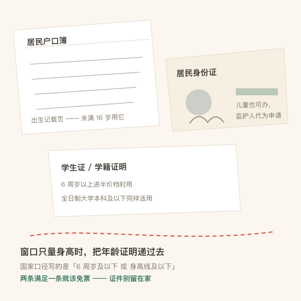 入园随身证件清单