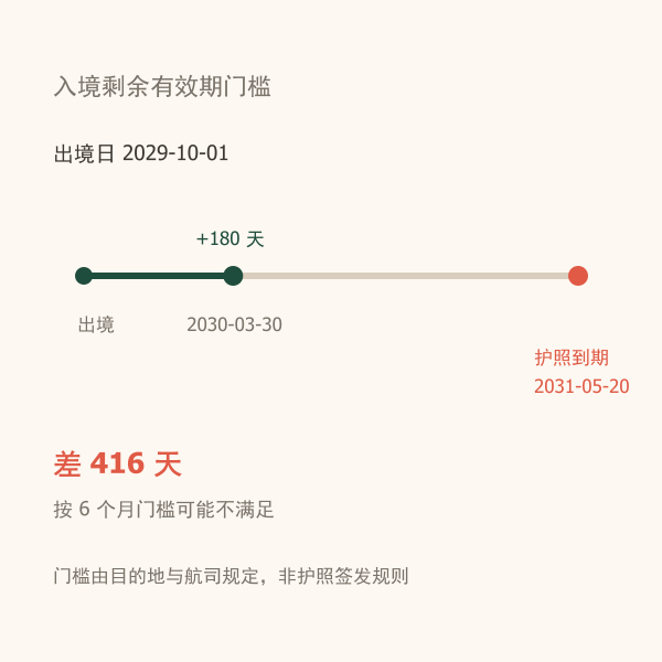 护照有效期3示意图