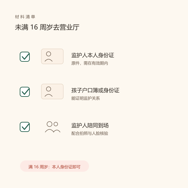 办理手机卡材料清单示意图：身份证、户口簿与监护人陪同