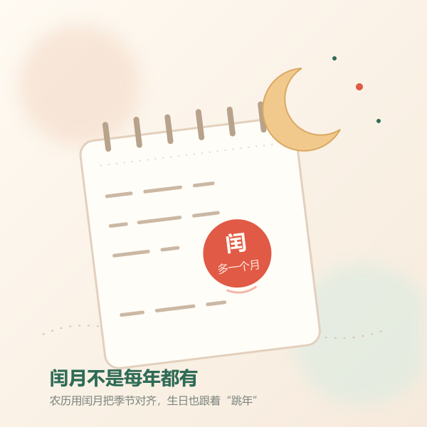 日历上标出闰月生日的位置