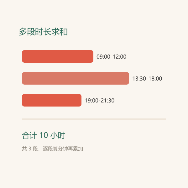 多个时间段首尾相接累加求和