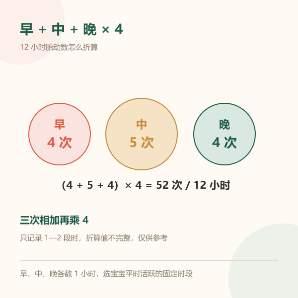 早中晚各一小时折算十二小时